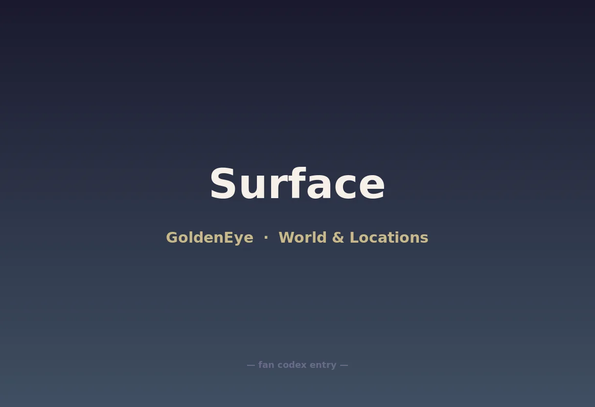 Surface